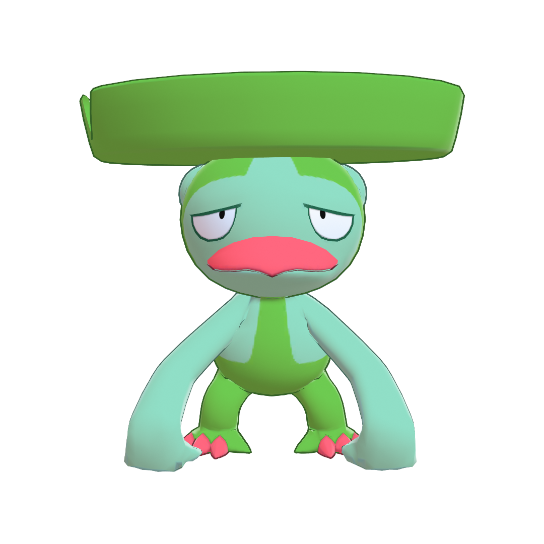 Lombre